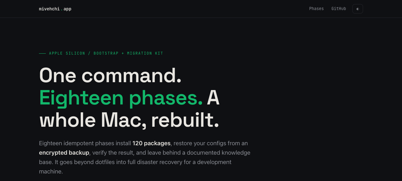 The mac-dev-setup product page